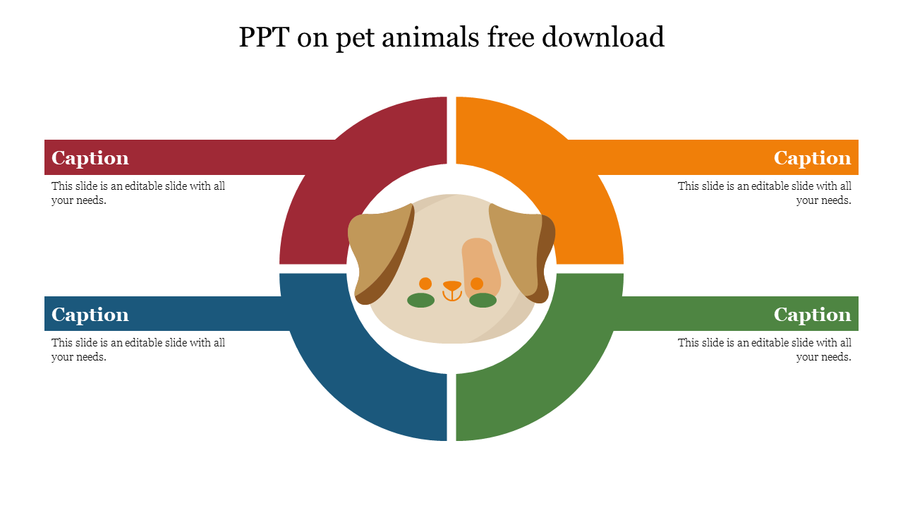 Free - Interesting PPT On Pet Animals Download For Presentation